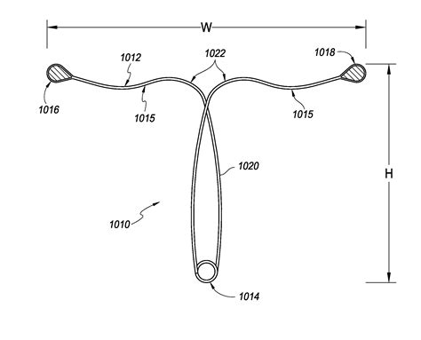 Image result for UID Family Planning