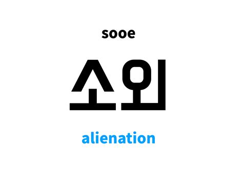 Image result for Alienation Pronunciation