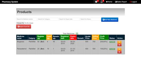Image result for Localhost Pharmacy Management System Pharmacy Admin.php