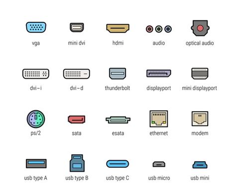 Image result for Interface Port