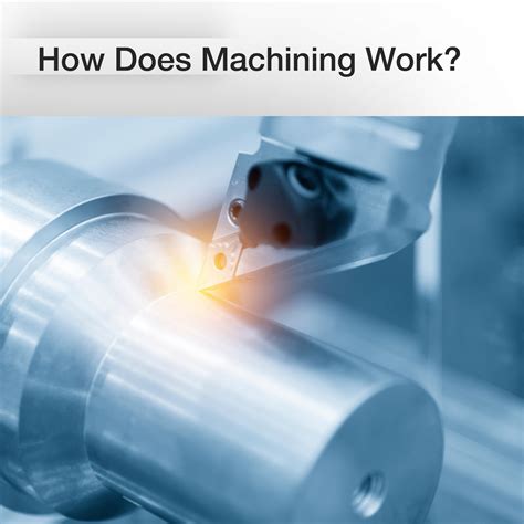 Machining Basics 的图像结果