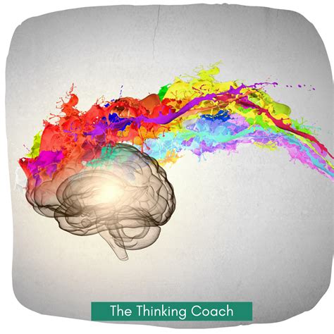 Image result for Examples of Creative Thinking