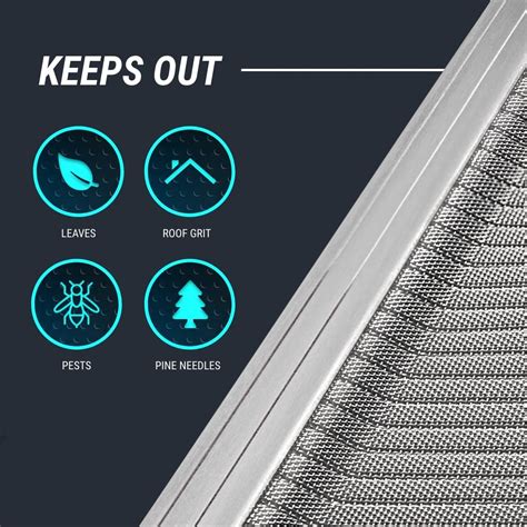 Snapklik.com : Raptor Gutter Guard 48 FT (Nominal) Contractor Grade ...