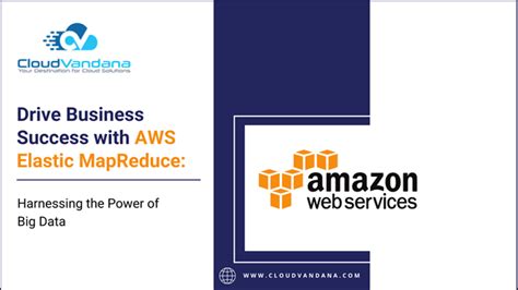 Image result for AWS MapReduce Java