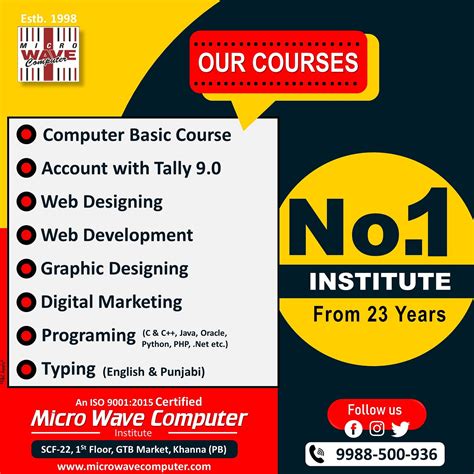 College Computer Classes 的图像结果