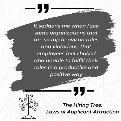 Image result for Hiring Tree Example