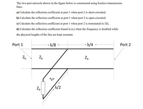 Image result for How to Plot a Course Using a Secondary Port