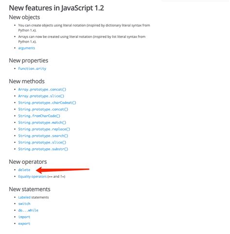 Image result for JavaScript 0