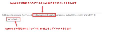 Image result for Execute Command Examples