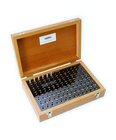 Set a Pin 的图像结果