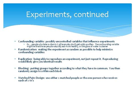 Image result for Compounding Variable