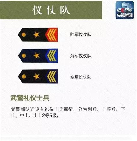 十八大以来23人晋升为上将 图解解放军军衔(图/名单)_荆楚网