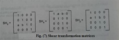 Image result for 3D Transformation Matrix
