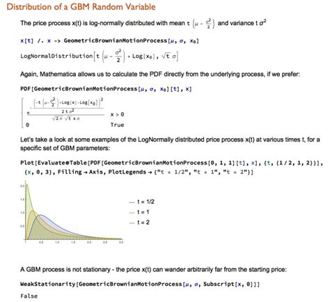 Stochastic Calculus 的图像结果
