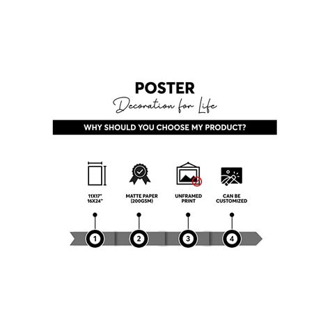 Image result for Computer Lab Poster Design