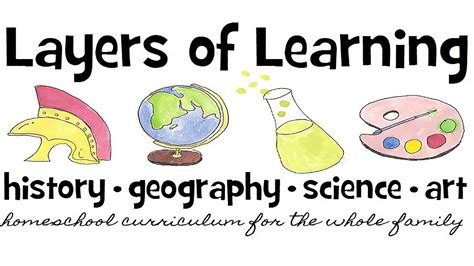 (339) Layers of Learning - YouTube Playlists for each year | Homeschool curriculum, Learning ...