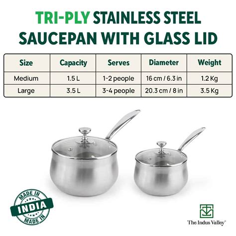 Buy Best Saucepan / Tea pan / Milk Pan with Glass Lid Online in India ...