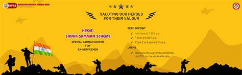 Himachal Pradesh Gramin Bank - Govt. of India Undertaking