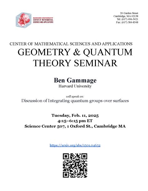 Quantum Groups 的图像结果