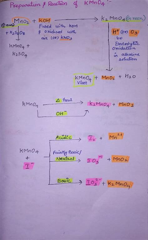 KMnO4 H2O2 Net Ionic Equation 的图像结果