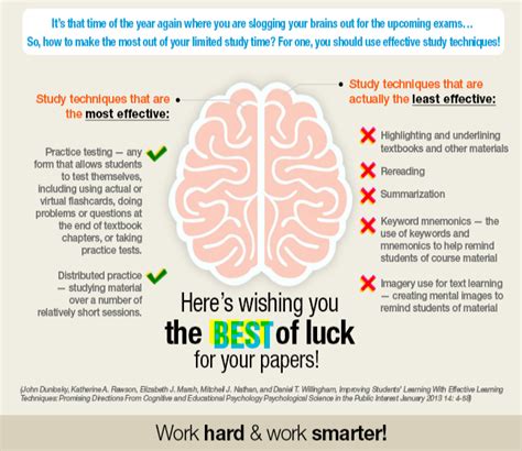 Math Major Tips 的图像结果