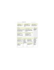 Image result for Cardioversion Procedure Note Template