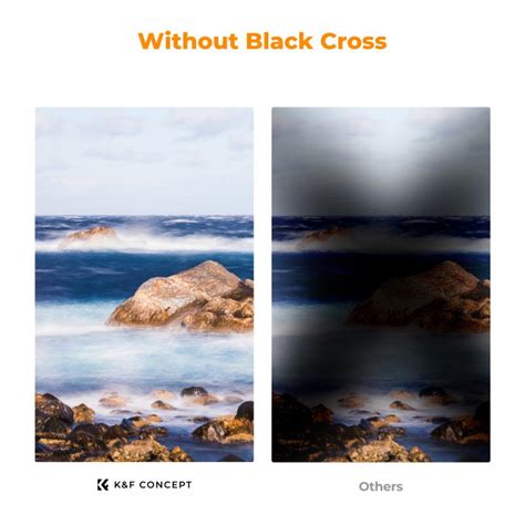 Image result for ND Filter Exposure Table