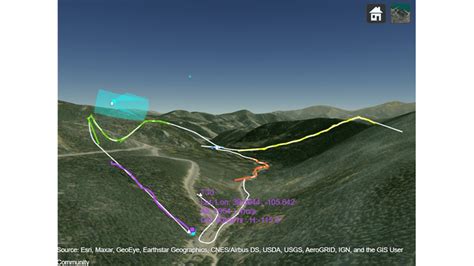 MATLAB Sensor Fusion 的图像结果