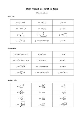Image result for Chain Rule Examples Quotient Rule