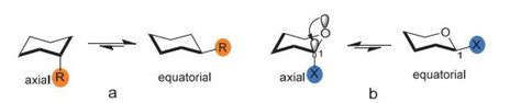 Image result for Databricks Vector Database