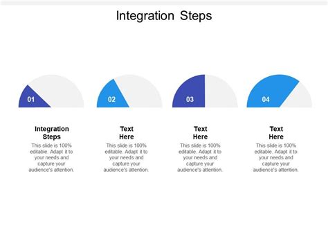 Image result for Presentation Symbol Integration Process