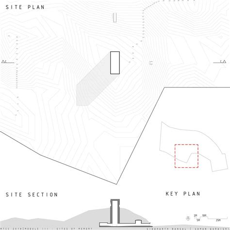 Architecture by History | CEPT - Portfolio