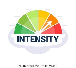 Intensity Level 的图像结果