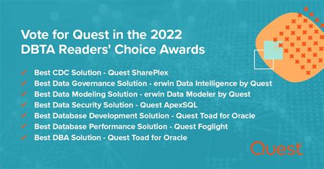 Nominations Are Now Open for DBTA's Readers' Choice Awards Minimalist