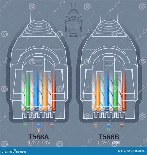 Image result for Network Cable Connection
