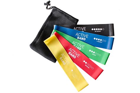 Image result for Color Code for Resistance Bands