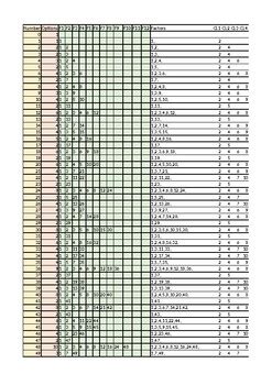 Image result for Random Division Fraction Generator Problem Solving