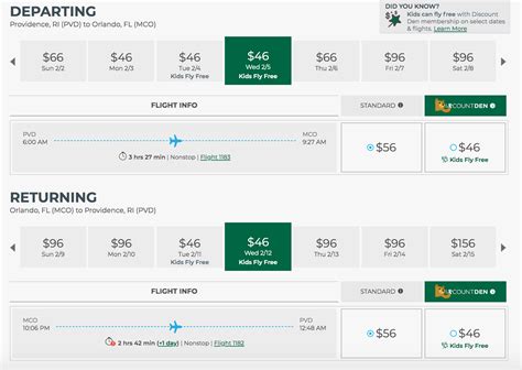 Everything you need to know about Frontier's Kids Fly Free offer - The ...