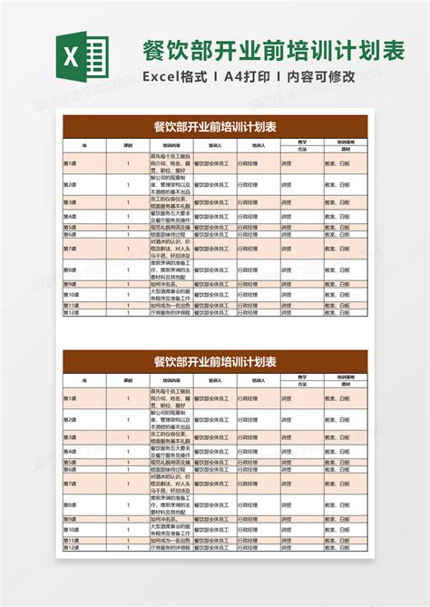 餐饮部开业前培训计划表EXCEL模板下载_计划表_图客巴巴