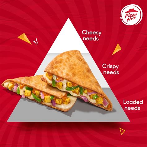 Pizza Hut, Kozhikode Bypass | Official timeline info