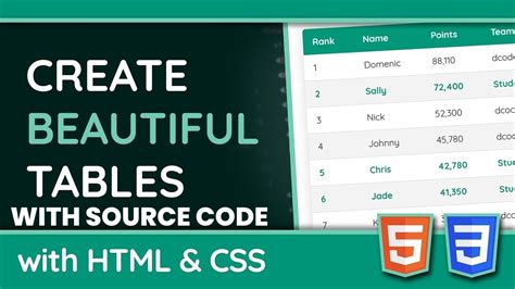 Image result for How to Add Image On HtmlTable