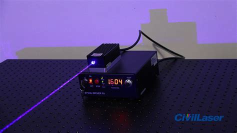 Image result for Laser Cleaning Rust