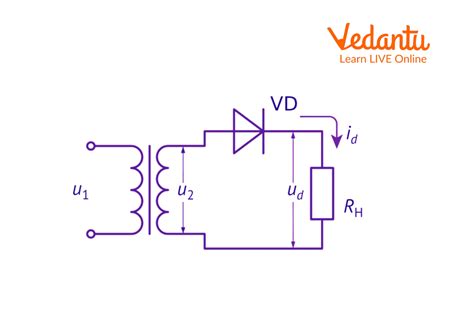 Image result for Half-Wave Rectifier Introduction Page