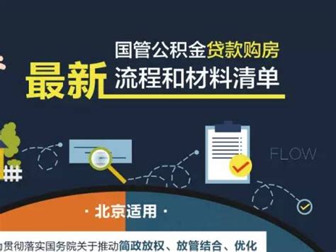 北京如何在网上办理国管公积金提取- 本地宝