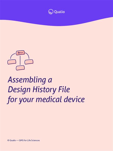 Design History File Example 的图像结果