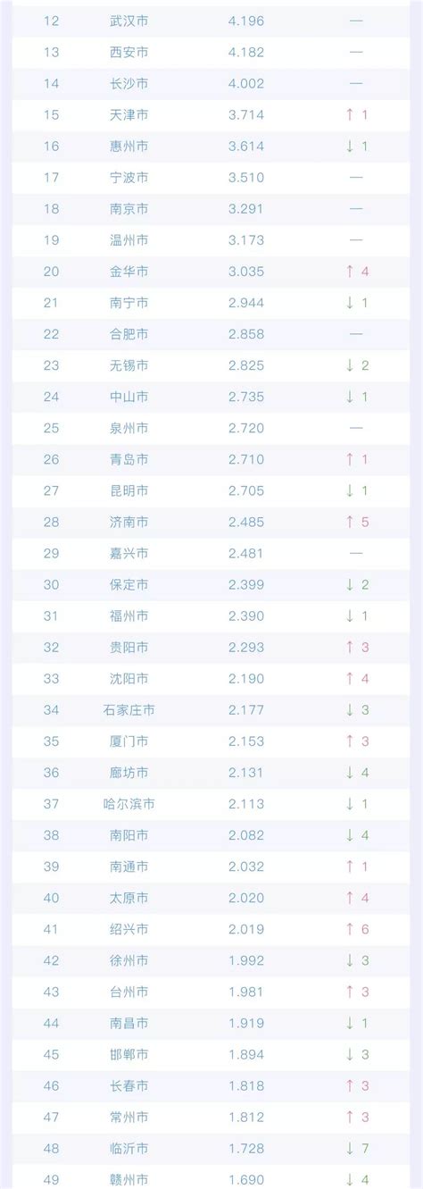 好消息，越来越好的惠州再被国家委以重任！500万惠州人身价要暴涨了！