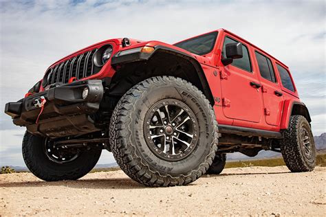 Image result for MotorWeek Jeep