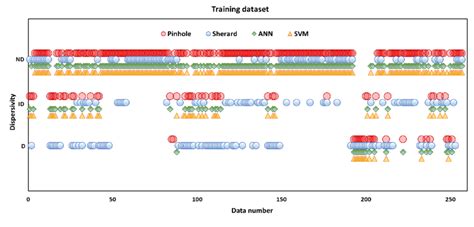 Image result for Pinhole Vision Test