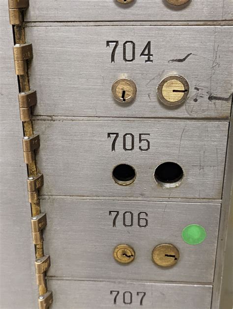 Image result for Proper Coin Storage