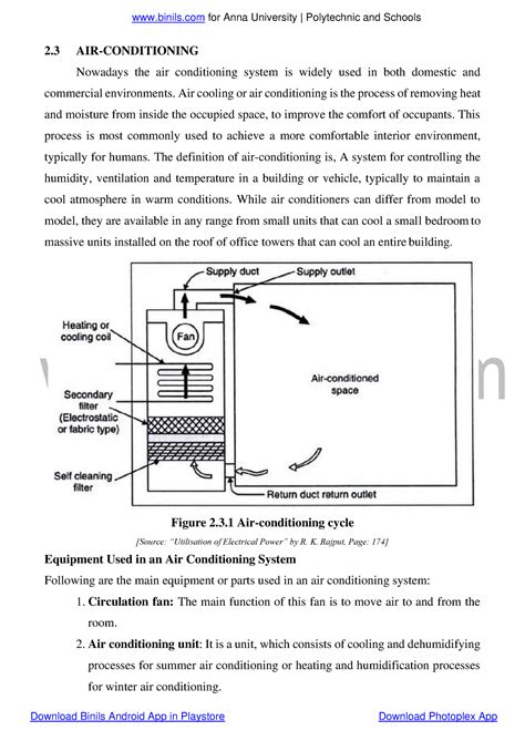 EE8015-UNIT-2-Air-conditioning - 2 AIR-CONDITIONING Nowadays the air ...